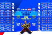 星空体育官方网站-詹姆斯新星闪耀国际赛场，高光表现惊艳世界，加拿大队未来可期！